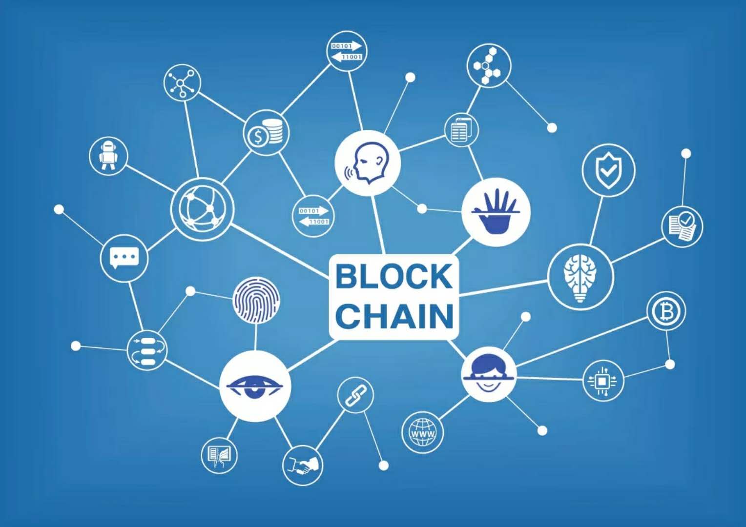 茶话区块链技术将使公权力运行透明化获得革命性提升