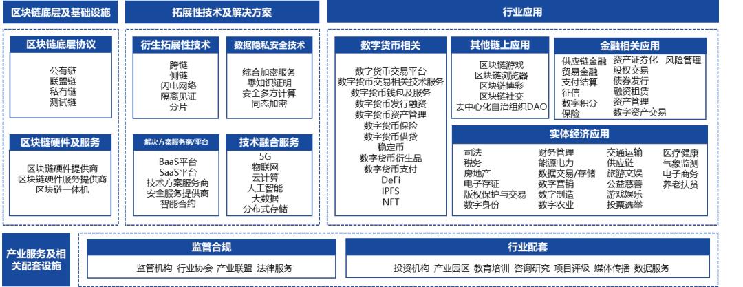 7月30日区块链下跌145%板块个股国投智能、天阳科技跌幅居前