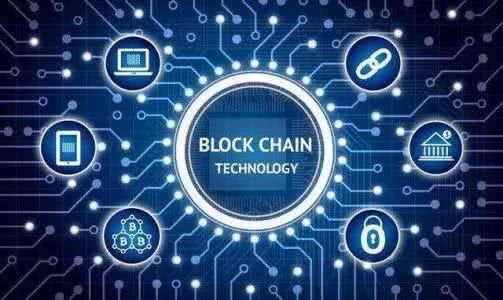 城发鲁信取得基于区块链的智能风控系统专利
