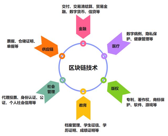 港股上市公司创新奇智与亨利加成立合资公司推进 AI+金融及区块链应用